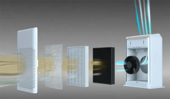 working principle diagram of an air purifier